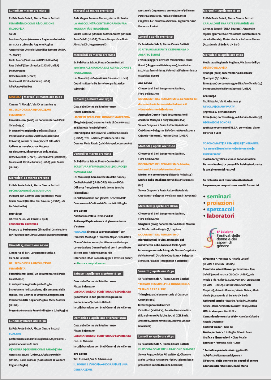 Documenti del femminismo
